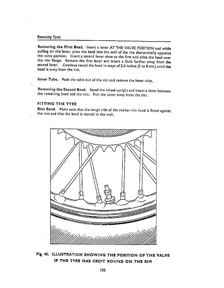 1956-1962 Triumph Trophy TR5 Service Manual