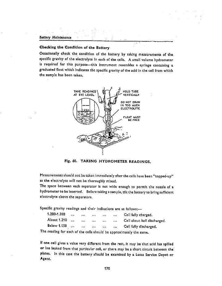 1956-1962 Triumph Thunderbird 6T Service Manual
