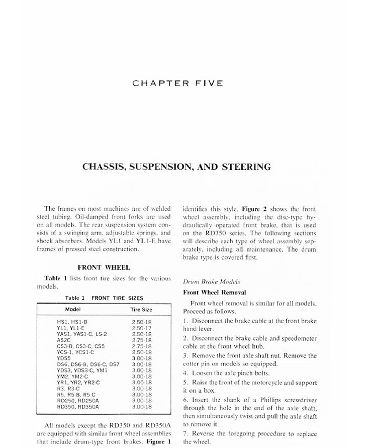 1966 onwards Yamaha YL1 YL-1 YL1E YL-1E Service Manual