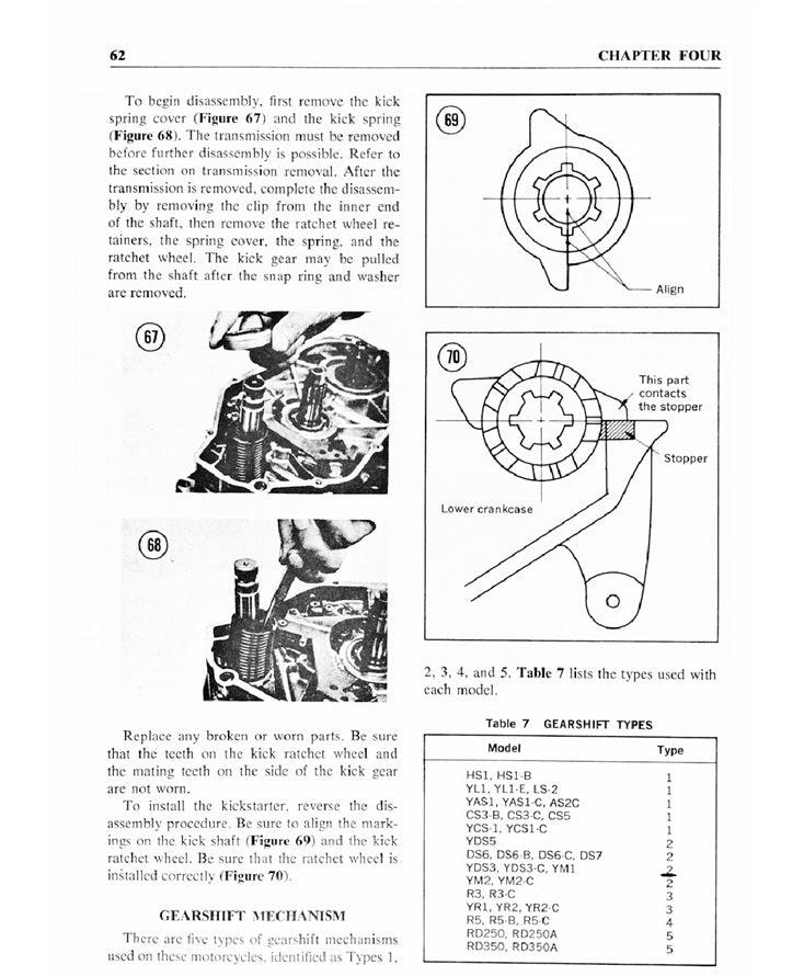 1966 onwards Yamaha YL1 YL-1 YL1E YL-1E Service Manual