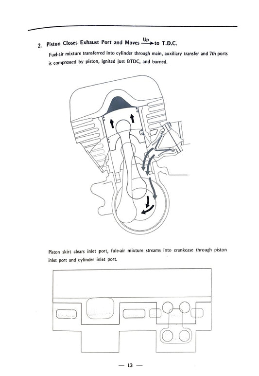 1972 Yamaha RT2 360 Service Manual
