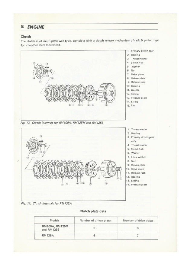 1976-1980 Suzuki GS750 GS 750 8v Manual de servicio/taller