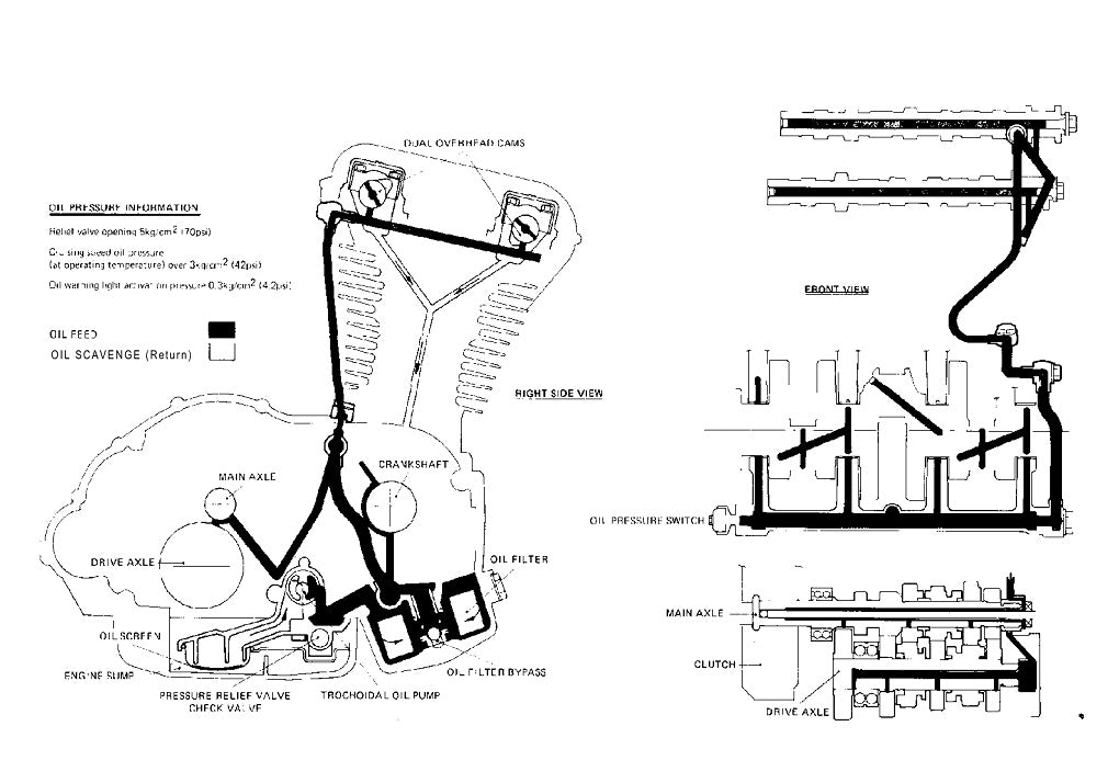 1976 Yamaha XS750 XS750D XS 750 Service Manual