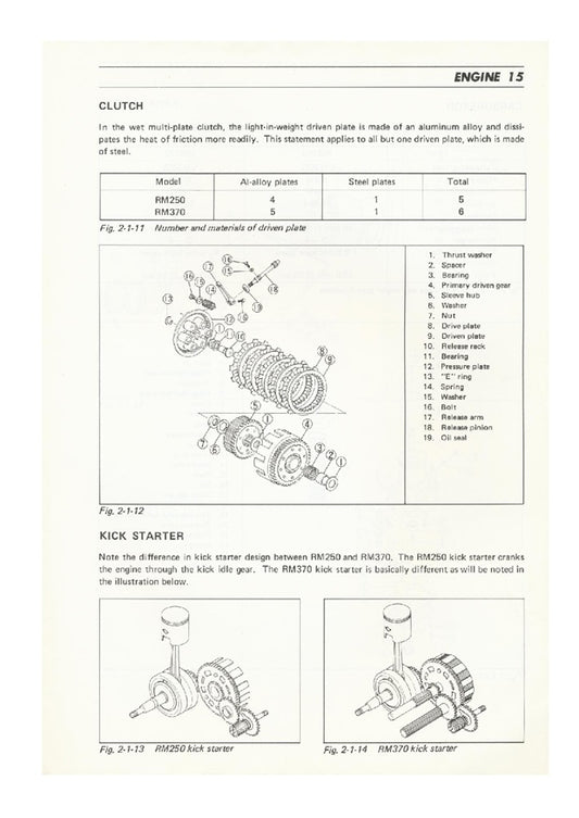 1976-1978 Suzuki RM370 RM 370 Service Manual