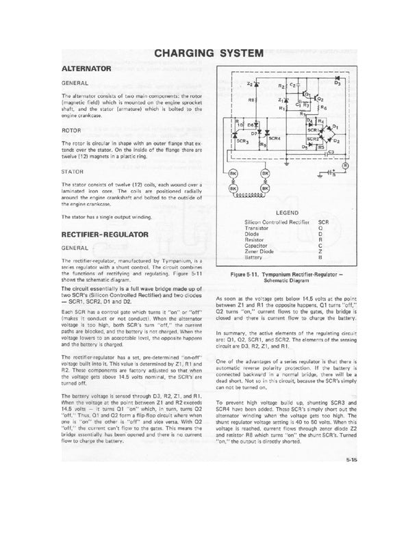 1980-1981 Harley Davidson FLHS Electra Glide Service Manual