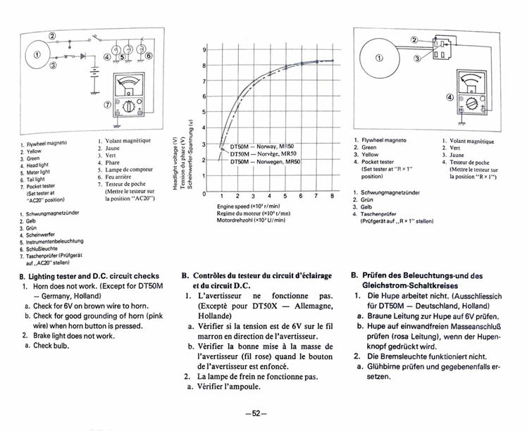 1977-1980 Yamaha MR50 MR 50 Motocross Service Manual
