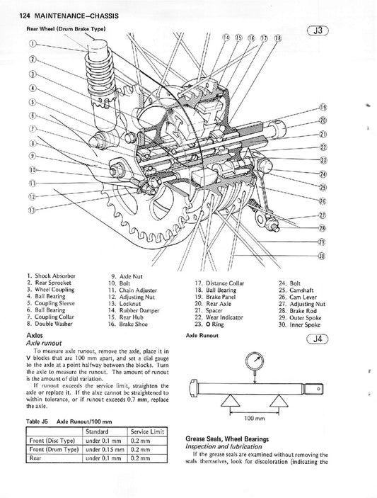1978on Kawasaki KH100 KH 100 EL Service Manual