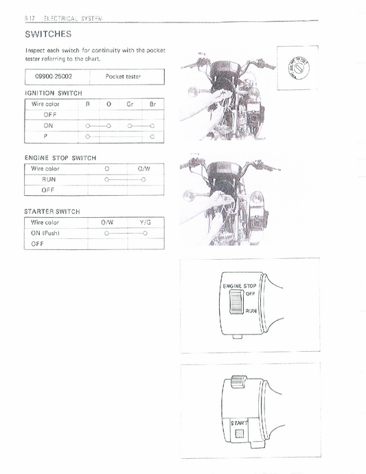 1980-1983 Suzuki GS250T Twin Service Manual
