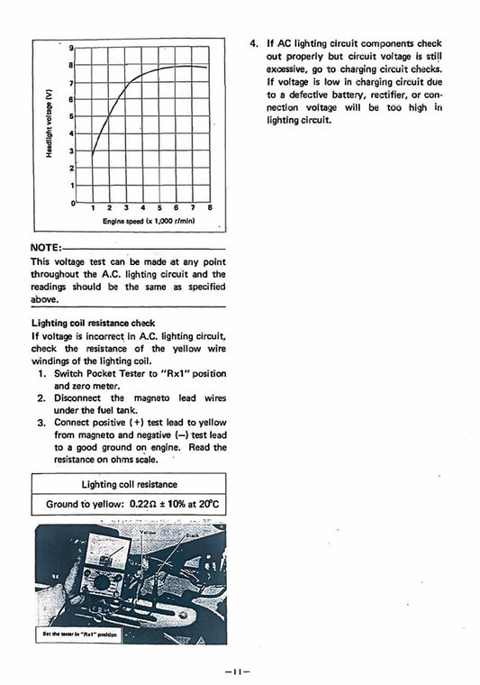 1980 Yamaha GT80G Service Manual