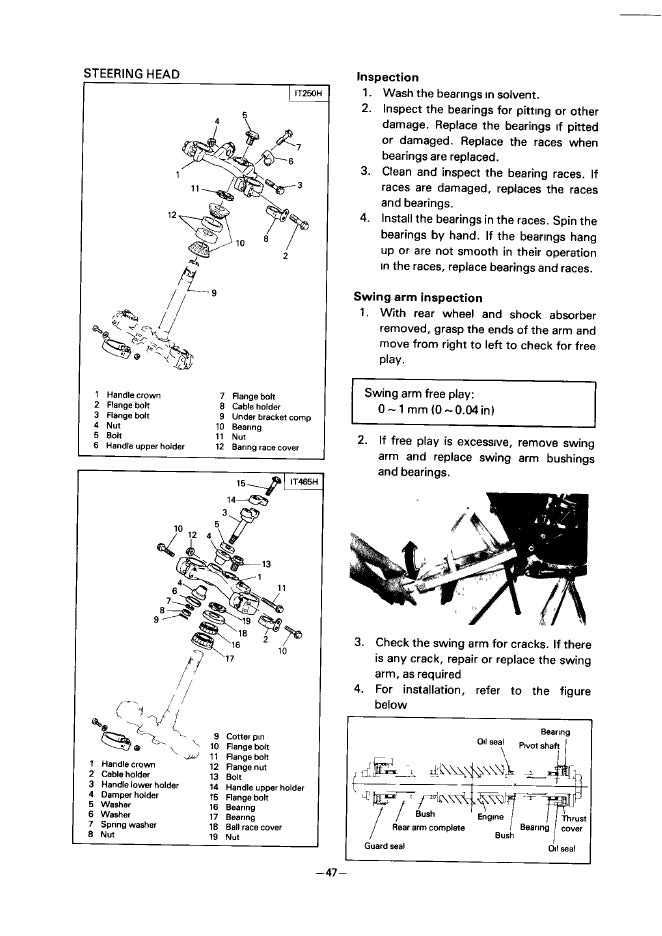 1981 Yamaha IT250 IT 250 Service Manual