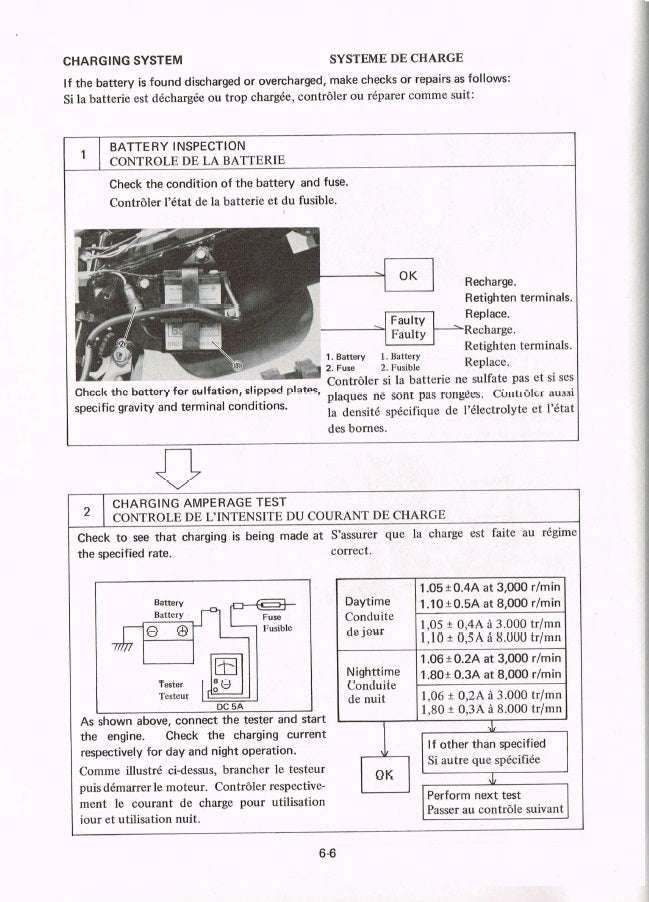 1983 Yamaha IT175 IT 175 Service Manual