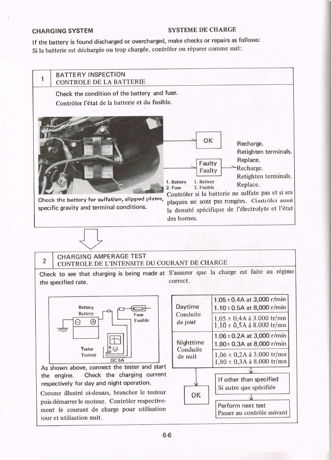 1983 Yamaha IT175 IT 175 Service Manual