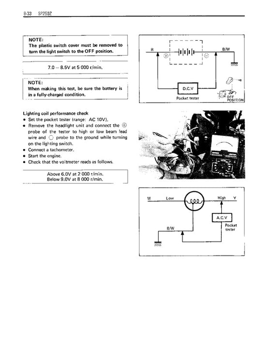 1990-1999 Suzuki DR350 DR350S Handbuch