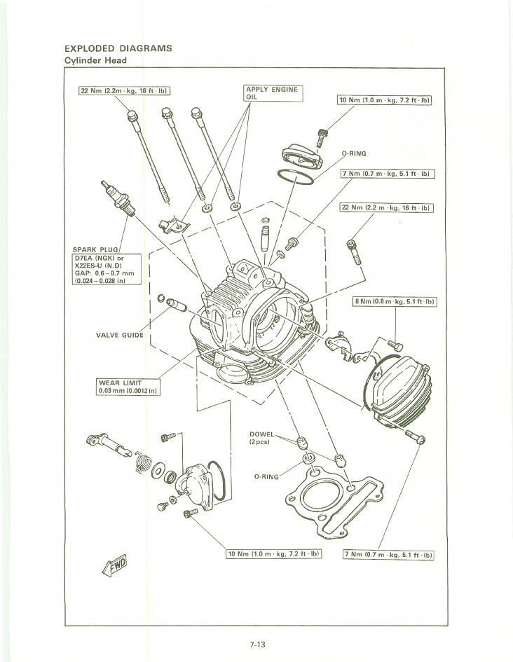1983-1985 Yamaha YTM200 Tri-Moto Trike Service Manual