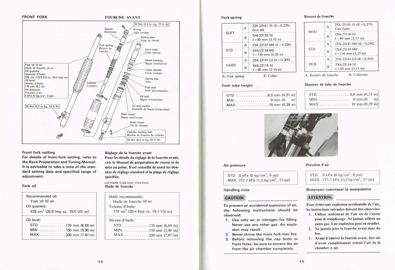 1983 Yamaha IT250 IT 250 Service Manual