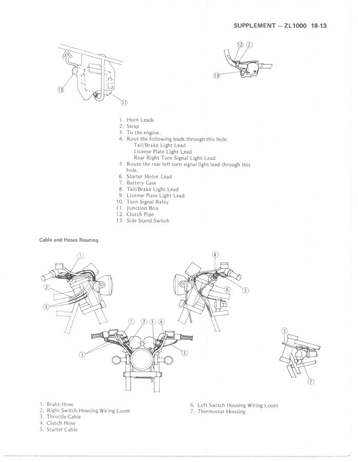 1981-1983 Kawasaki Z1000K KZ1000K K1 K2 LTD Manual de servicio