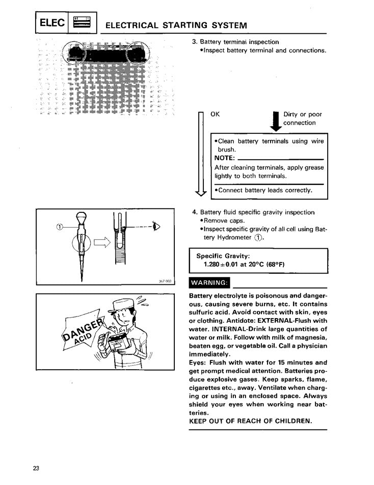 1985 on Yamaha BW200 Big Wheel Service Manual