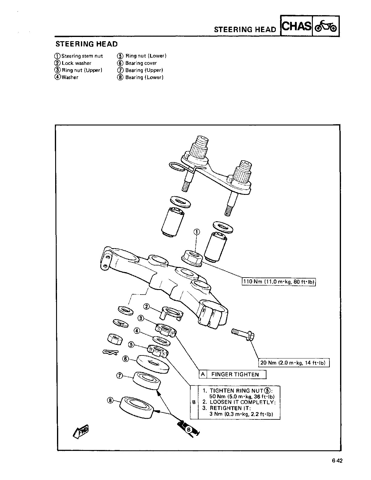 1986-1993 Yamaha XVZ1300 XVZ13 Venture Royale V4 Tourer Service Manual