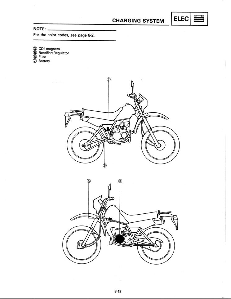 1986on Yamaha DT50MX DT50 MX Service Manual