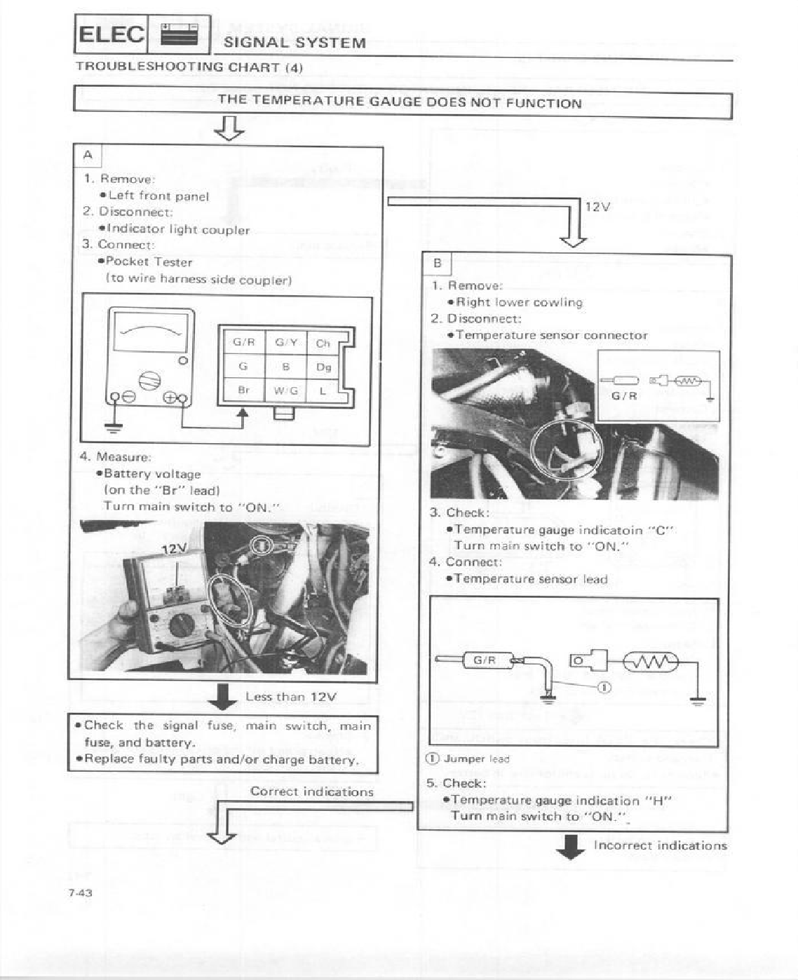 1987 Onwards Yamaha FZ750 FZ 750 Service Manual
