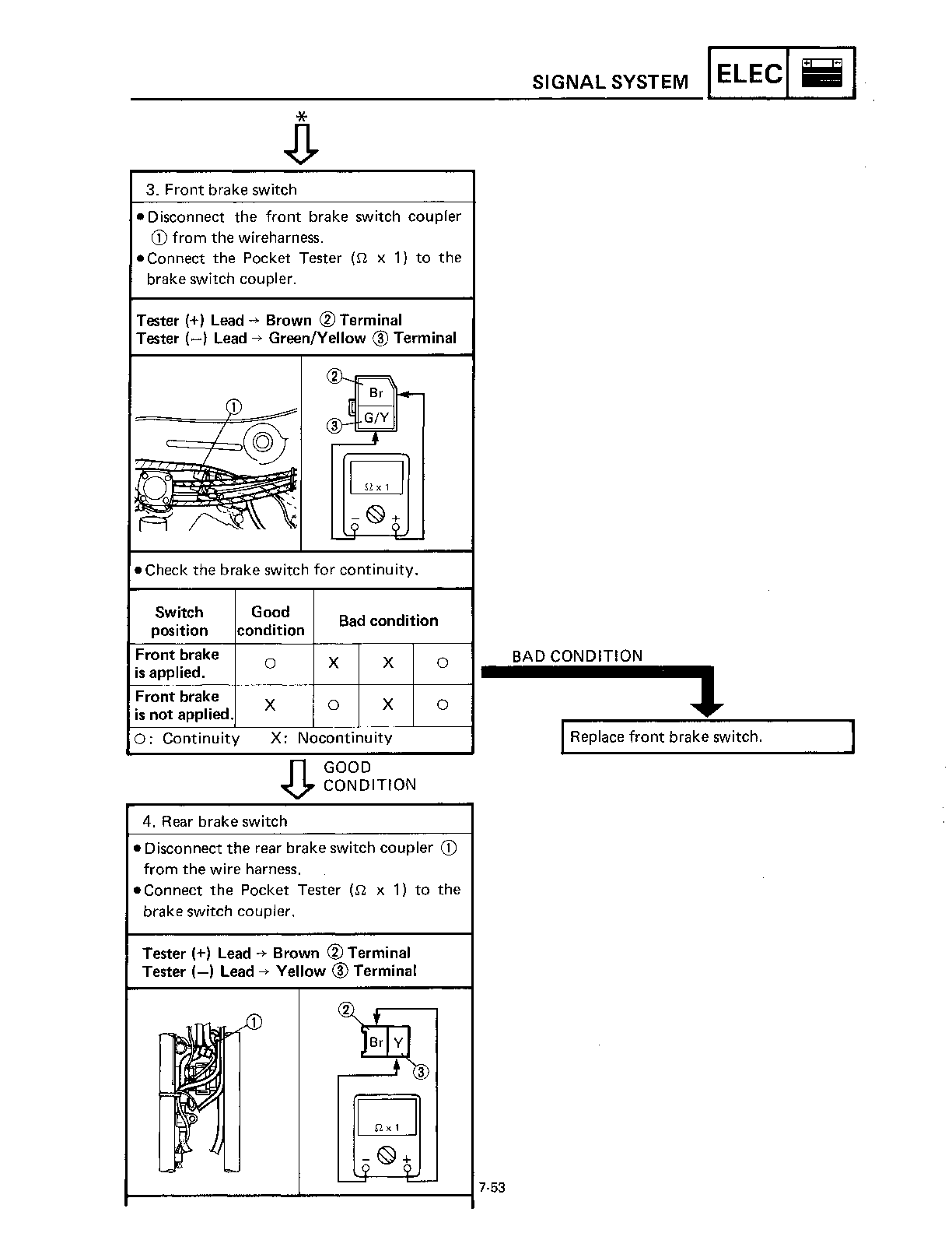 1988-2007 Yamaha XV250 Virago Manual de servicio