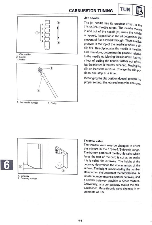 1989 Yamaha YZ125 YZ 125 YZ125W Motocross Service Manual