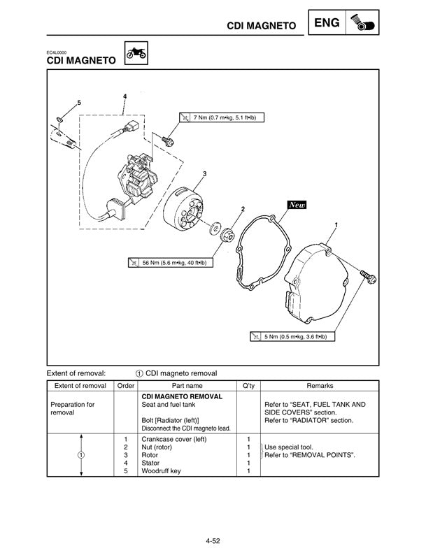 1995 Yamaha YZ125 YZ 125 Motocross Service Manual