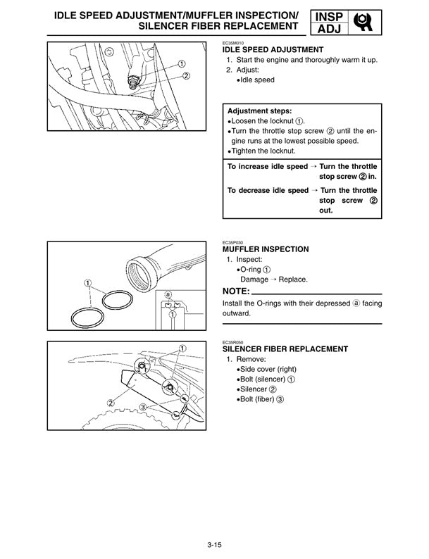 1995 Yamaha YZ125 YZ 125 Motocross Service Manual