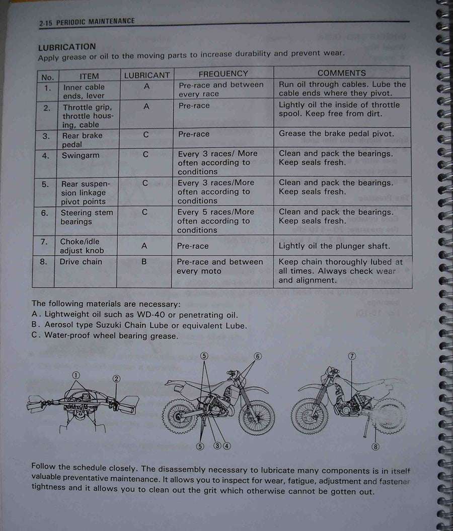1996-1999 Suzuki RMX250 RMX 250 RM-X Service Manual