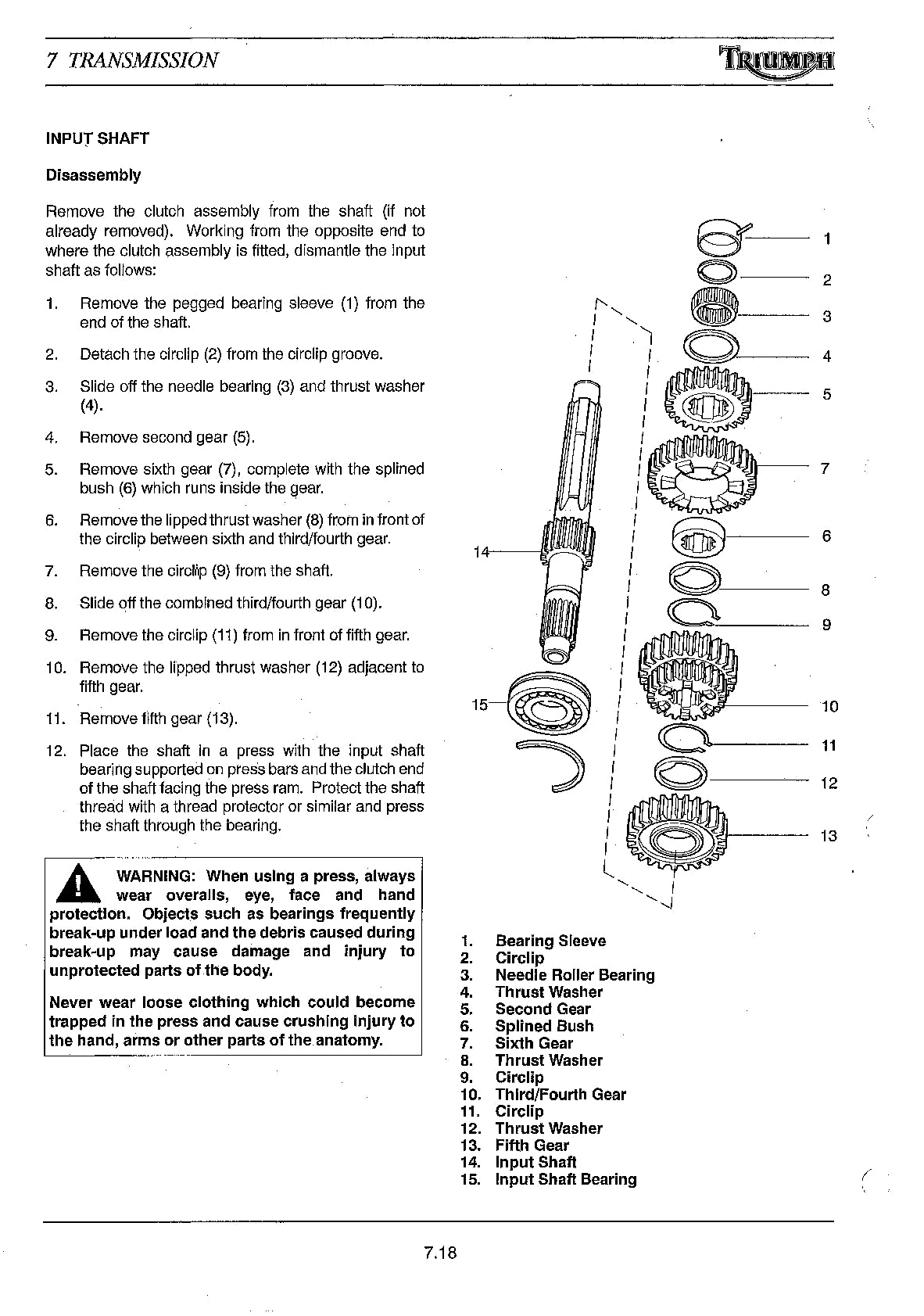 1998-2001 Triumph Tiger 900 855i Triple Service Manual