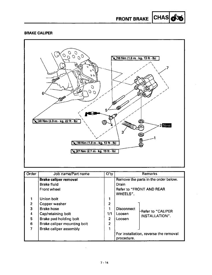 1998-2002 Yamaha YFM600 Grizzly ATV Quad Service Manual