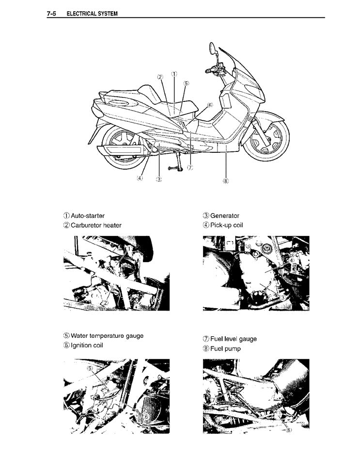 Manual de scooter Burgman 2000-2006 Suzuki AN400
