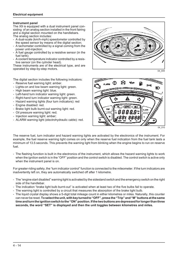 2000-2003 Piaggio X9 500 Scooter Service Manual