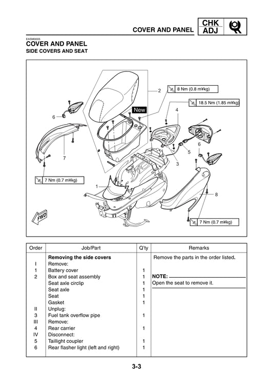 2000-2003 Yamaha XN150 Teos Scooter Service Manual