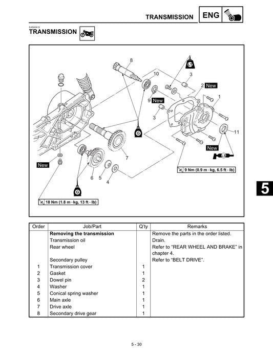 2001-2005 Yamaha YJ50 Vino Classic 50 Scooter Service Manual