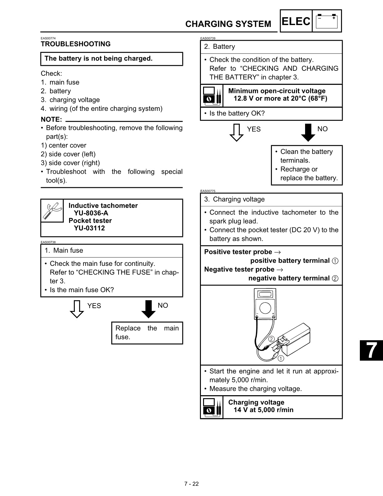 2001-2005 Yamaha YJ50 Vino Classic 50 Scooter Service Manual