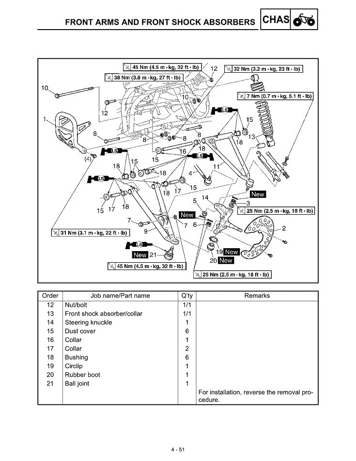 2001-2005 Yamaha YFM660R YFM 660 Raptor ATV Quad Service Manual