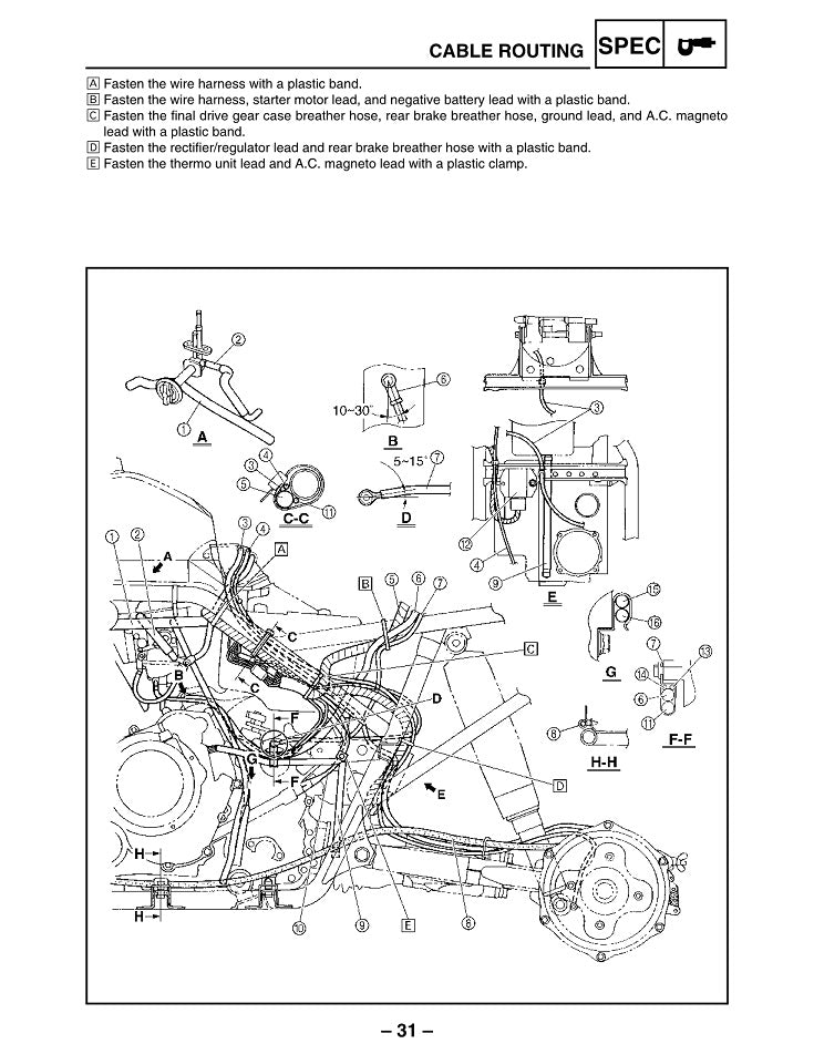 1999 to 2012 Yamaha YFM400 Bear Tracker ATV Quad Service Manual