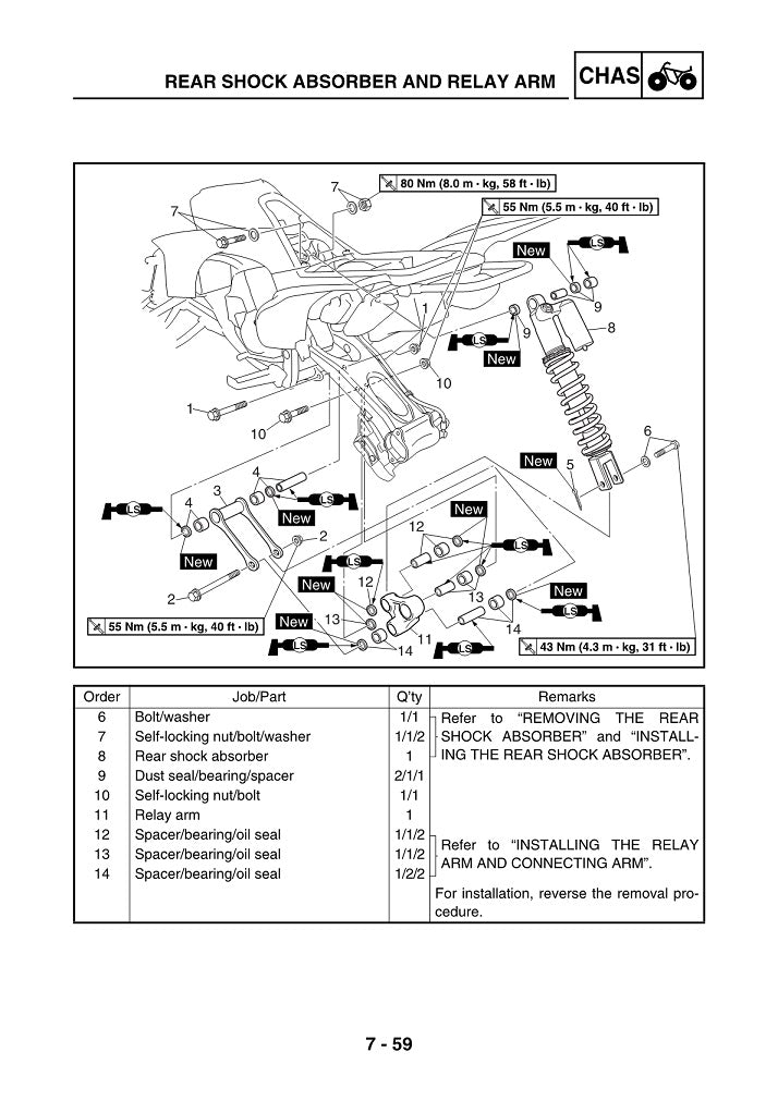 2003-2007 Yamaha YFZ450 ATV Quad Service Manual