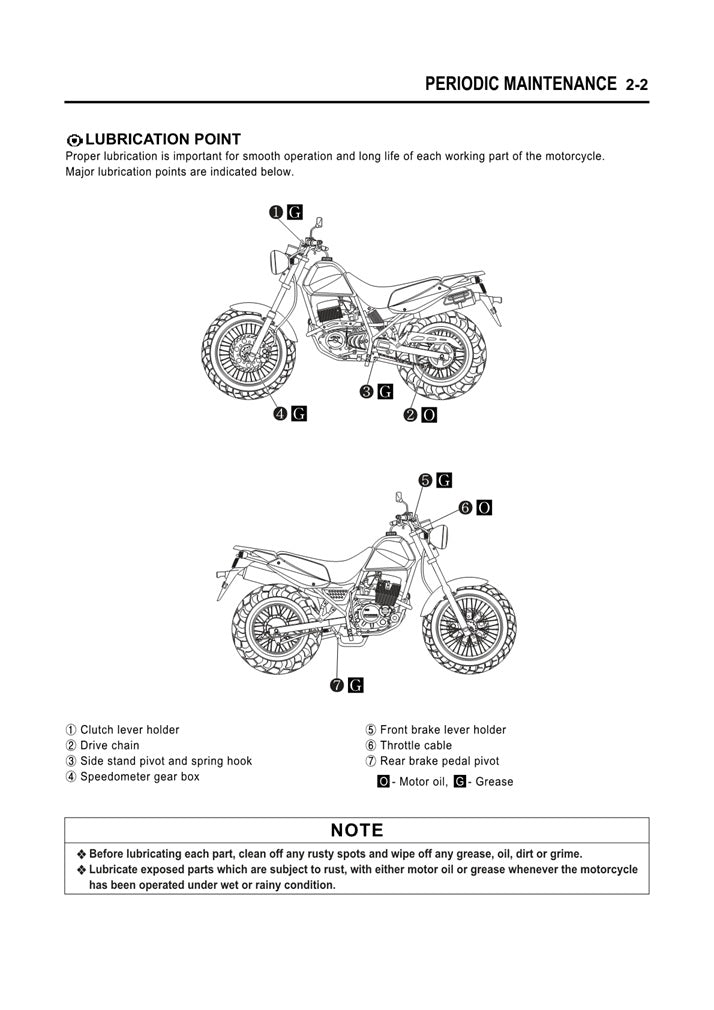 2003-2016 Karion RT 125 Service Manual