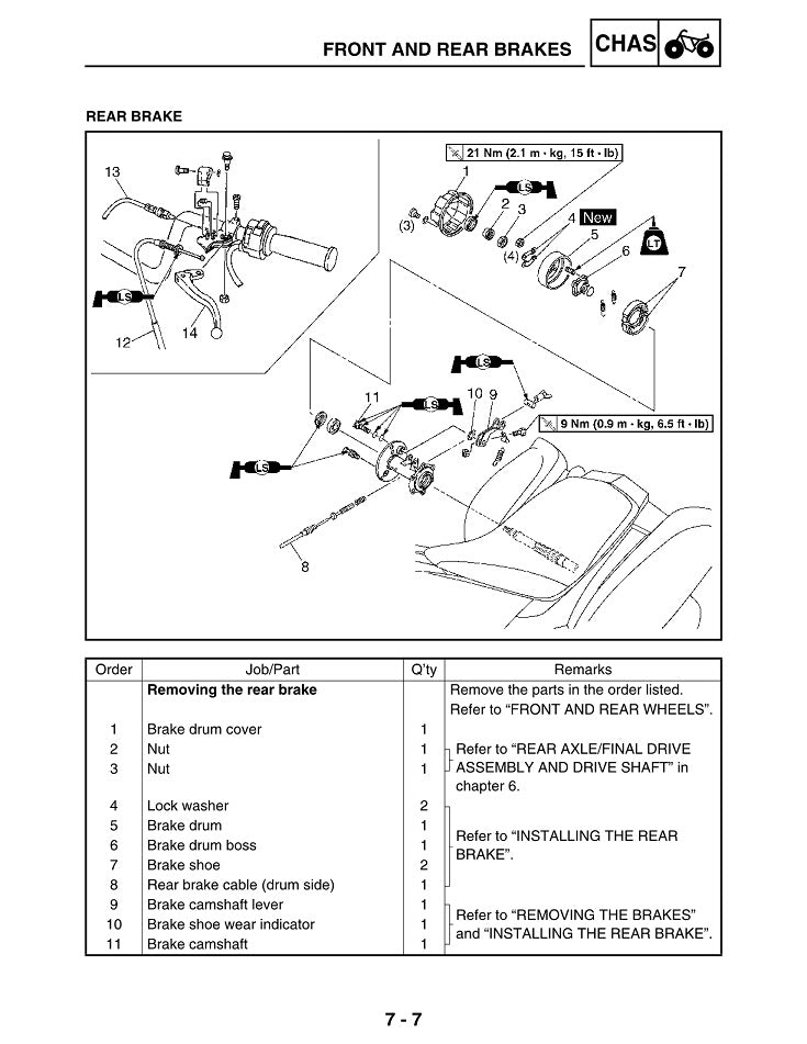2003-2016 Yamaha YFM50 Raptor ATV Quad Service Manual