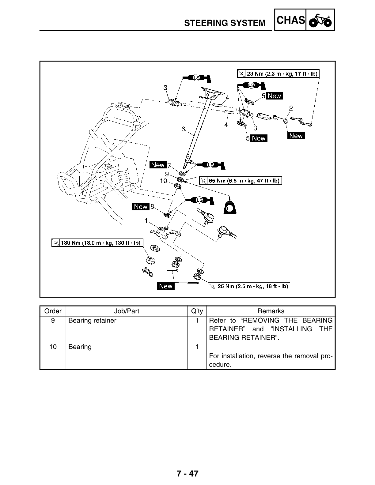 2003-2005 Yamaha YFZ450 YFZ 450 Raptor ATV Quad Service Manual
