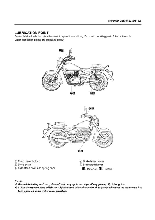 2003on Hyosung Aquila 250 GV250 Service Manual