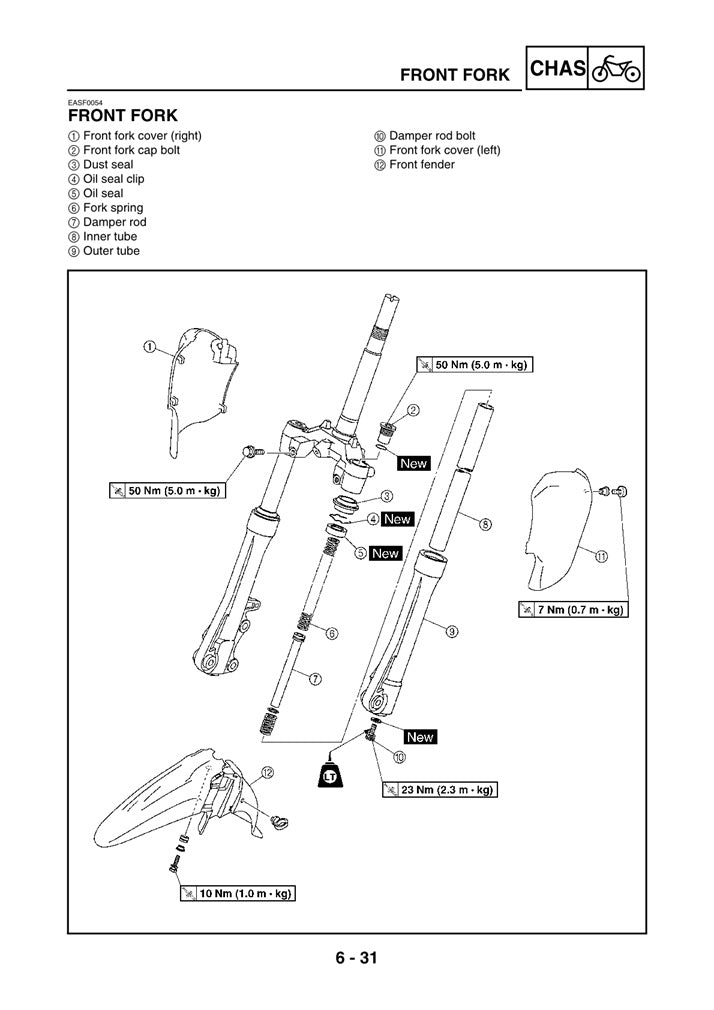 2003 onwards Yamaha T110 Crypton Service Manual