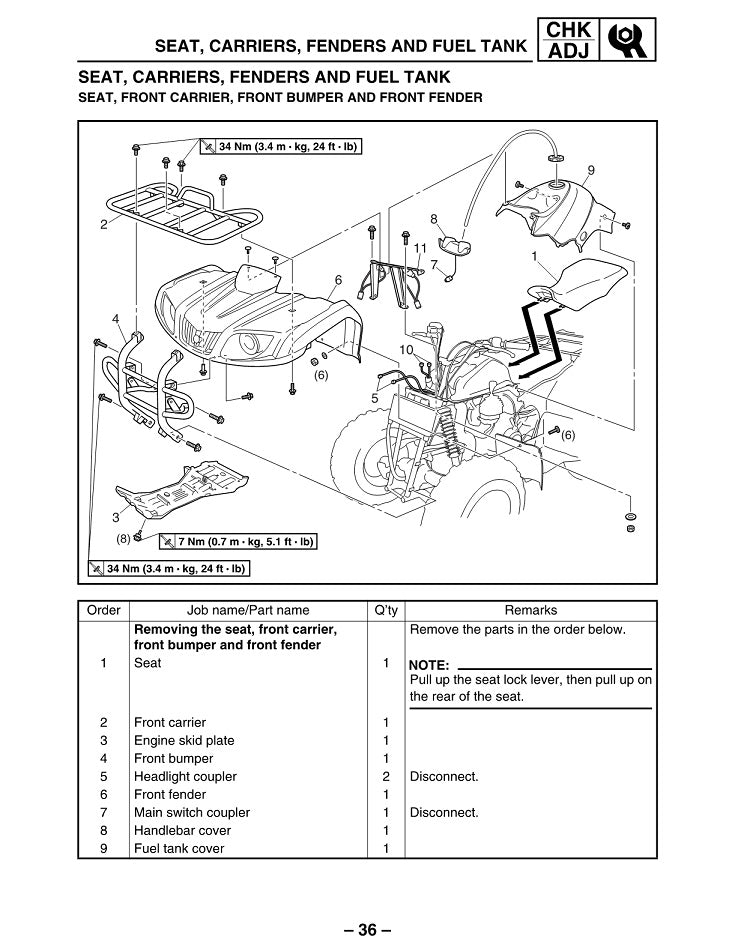 2002 onwards Yamaha YFM350 Grizzly ATV Quad Service Manual