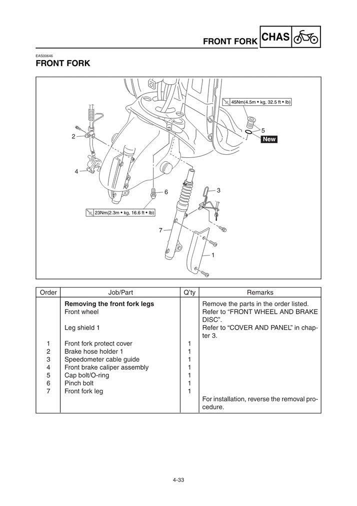 2004-2009 Yamaha YJ125 Vino 125 Scooter Service Manual