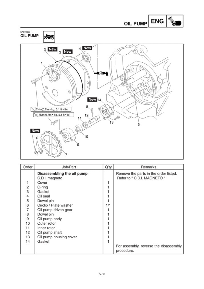 2004-2009 Yamaha YJ125 Vino 125 Scooter Service Manual