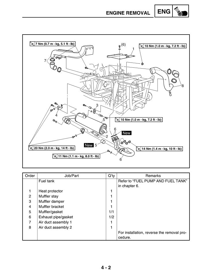 2004-2007 Yamaha YXR660 YXR 660 Rhino ATV Quad 4wheeler Service Manual