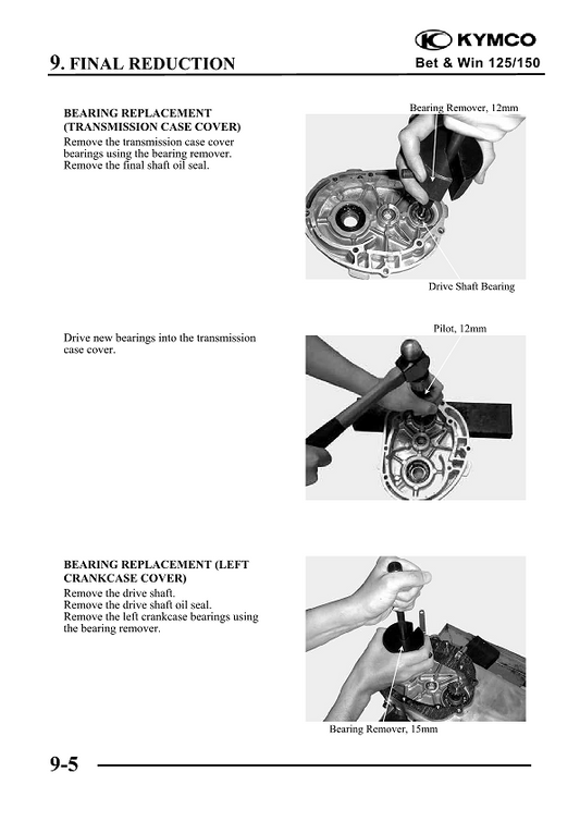 2004-2010 KYMCO Bet & Win 150 Manual de servicio de scooter de 150 cc