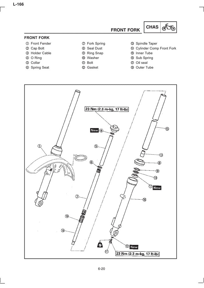2004 onwards Yamaha Crux 110 Service Manual